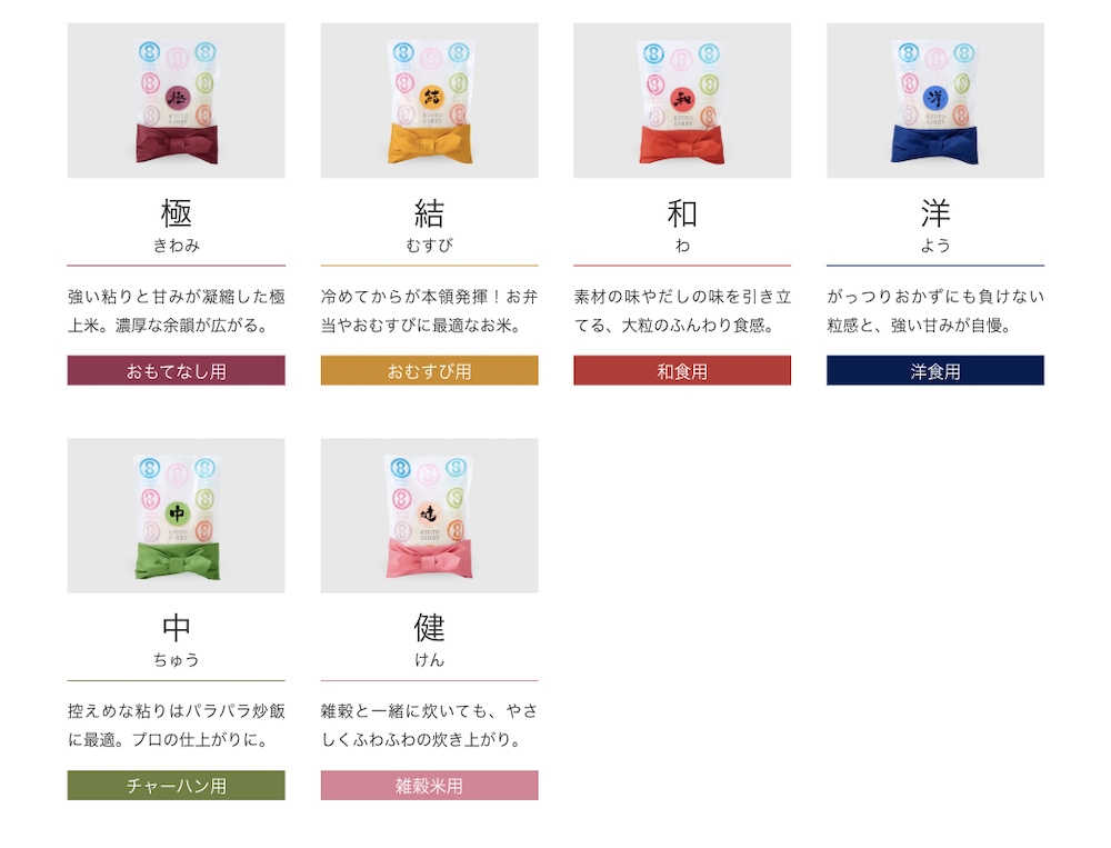 おすすめの食べ方提案事例