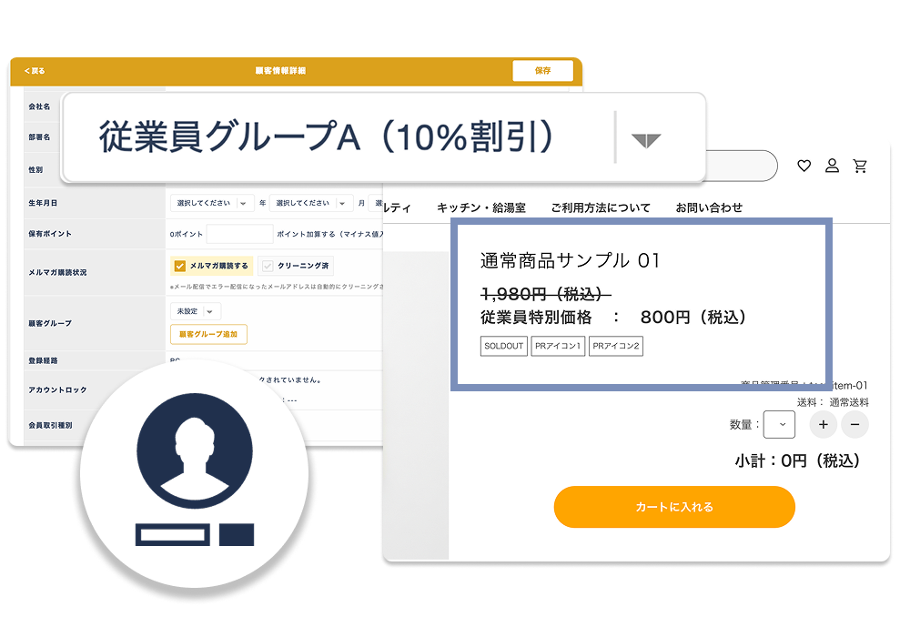 会員取引種別機能