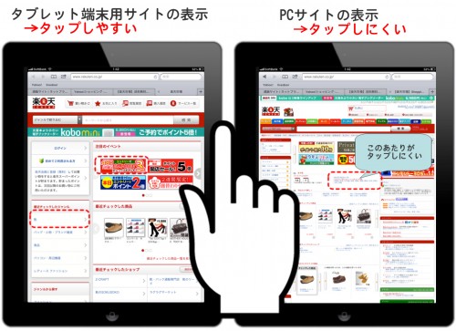 rakuten