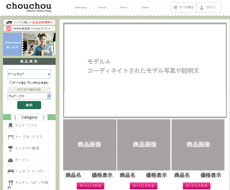 コーデページの見え方