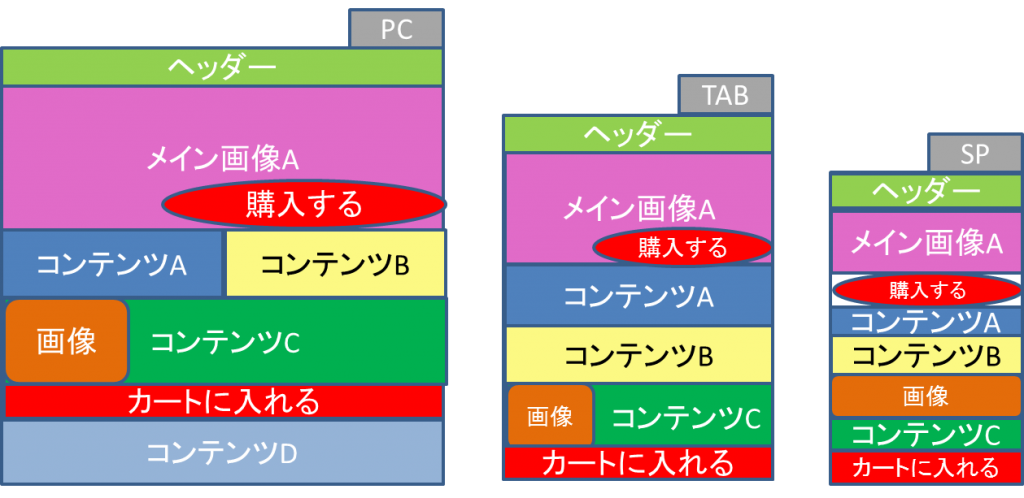 ワイヤーイメージ