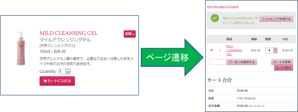 図2