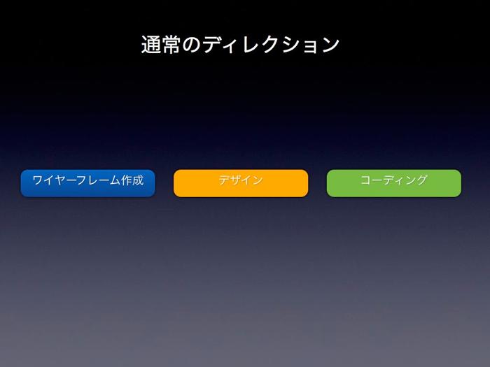 通常のディレクション