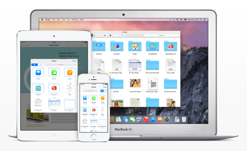 icloud drive