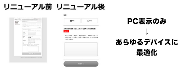問い合わせフォーム