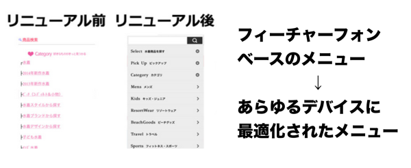 タッチしやすいメニュー