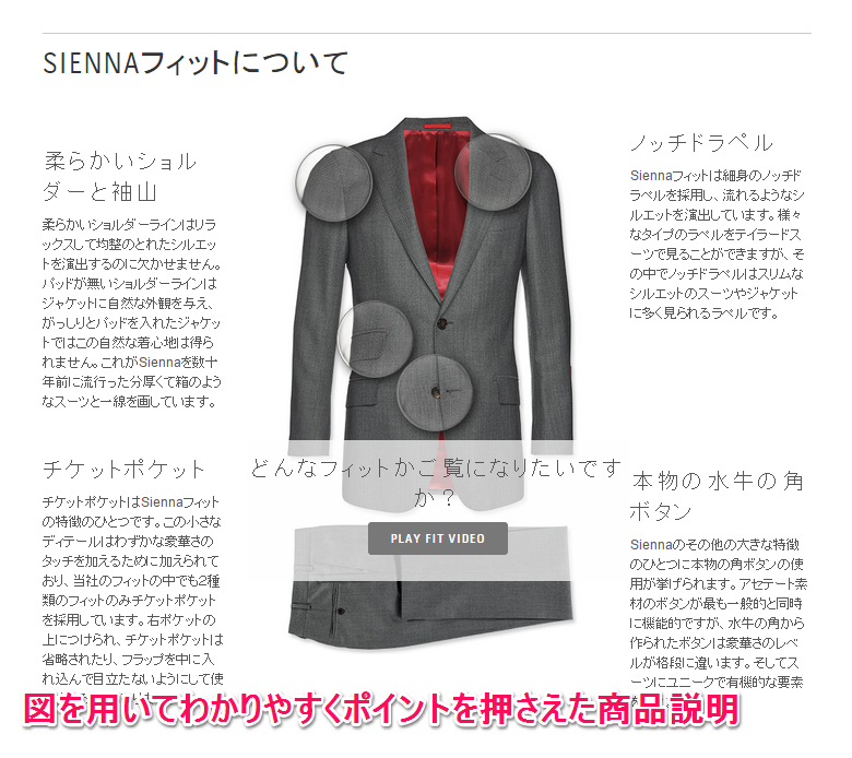 まとまりのある商品画像