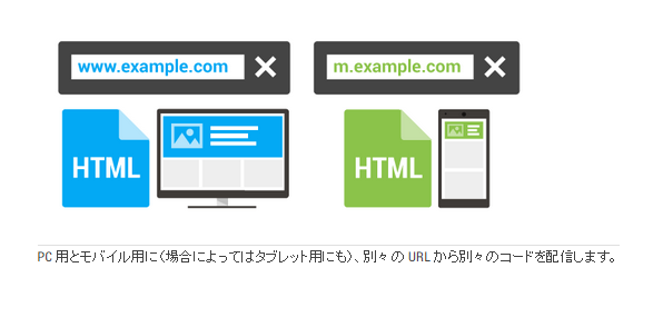 mbsite