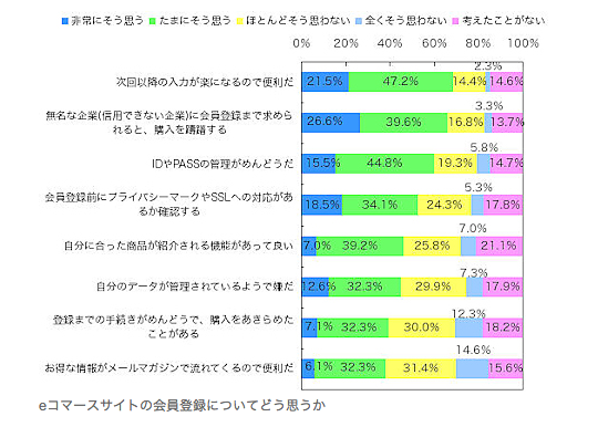 スクリーンショット 2015-06-25 8.48.28