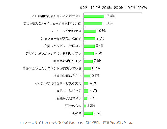スクリーンショット 2015-06-25 9.00.49