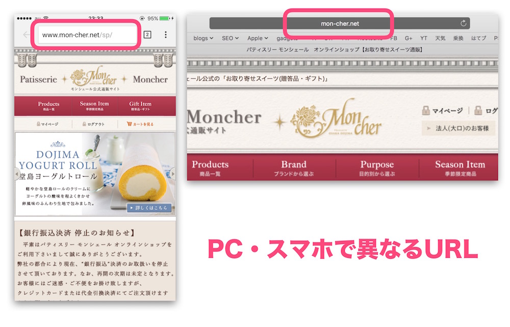 [2]動的な配信の例、URLは１つ、スマホとPCで別で作られ体験が異なるサイト例