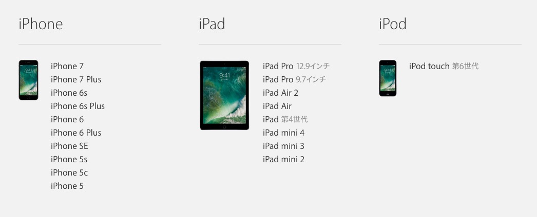 iOS10対応機種一覧